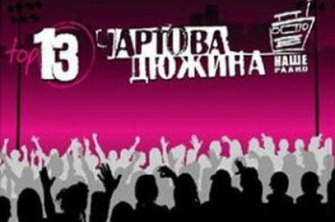 В Москве состоялось вручение премий «Чартова дюжина»