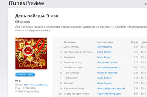 Чарты iTunes возглавил сборник ко Дню Победы